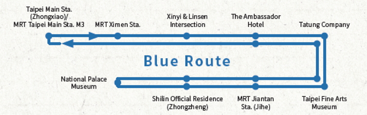 Blue Route